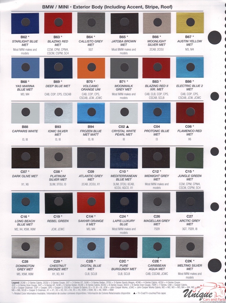 2017 Mini Paint Charts RM 2